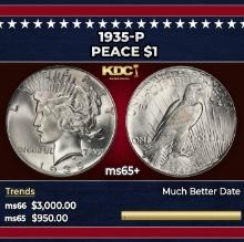 1935-p Peace Dollar $1 ms65+ SEGS
