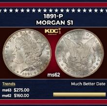 1891-p Morgan Dollar $1 Grades ms62
