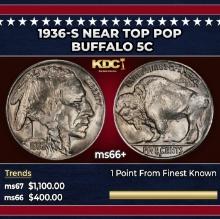 1936-s Buffalo Nickel Near Top Pop 5c ms66+ SEGS