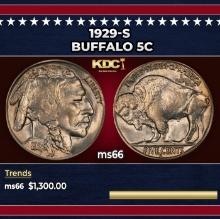 1929-s Buffalo Nickel 5c ms66 SEGS