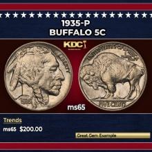 1935-p Buffalo Nickel 5c Grades ms65