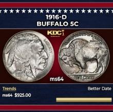 1916-d Buffalo Nickel 5c Grades ms64