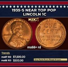 1935-s Lincoln Cent Near Top Pop 1c ms66+ rd SEGS