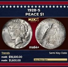 1928-s Peace Dollar $1 ms64+ SEGS