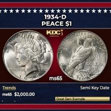 1934-d Peace Dollar $1 ms65 SEGS