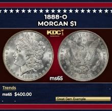 1888-o Morgan Dollar $1 Grades ms65