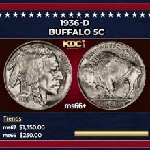 1936-d Buffalo Nickel 5c Grades ms66+