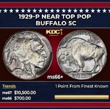 1929-p Buffalo Nickel Near Top Pop 5c ms66+ SEGS