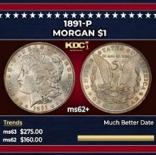 1891-p Morgan Dollar $1 Grades ms62+