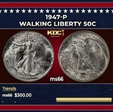 1947-p Walking Liberty Half Dollar 50c Grades ms66