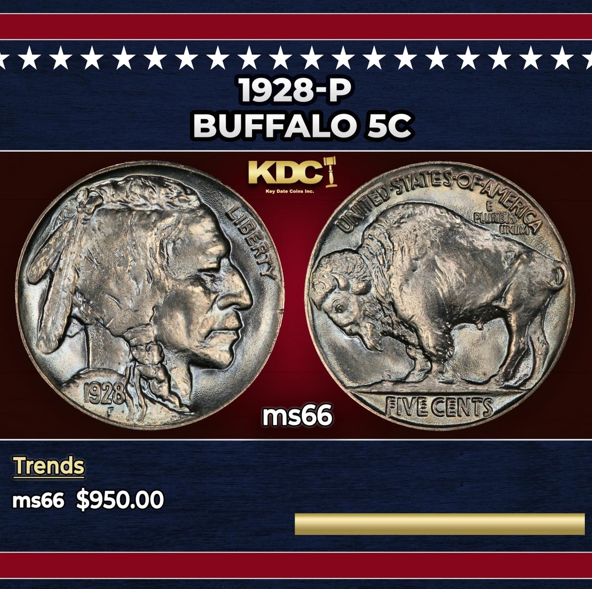 1928-p Buffalo Nickel 5c Grades ms66