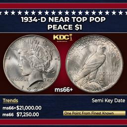 1934-d Peace Dollar Near Top Pop $1 ms66+ SEGS