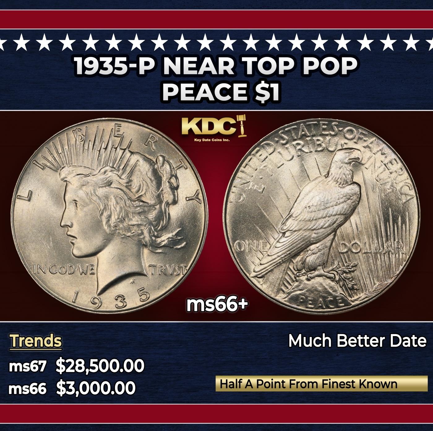 1935-p Peace Dollar Near Top Pop $1 ms66+ SEGS