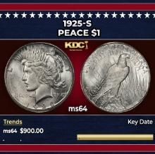 1925-s Peace Dollar $1 Grades ms64