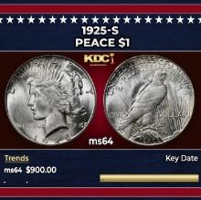 1925-s Peace Dollar $1 Grades ms64