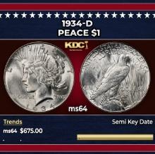 1934-d Peace Dollar $1 Grades ms64