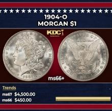 1904-o Morgan Dollar $1 ms66+ SEGS