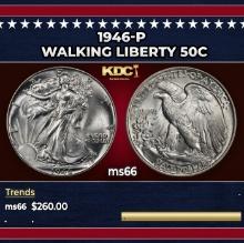1946-p Walking Liberty Half Dollar 50c Grades ms66