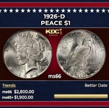 1926-d Peace Dollar $1 ms66 SEGS