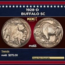 1928-d Buffalo Nickel 5c Grades ms65