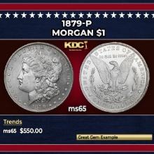 1879-p Morgan Dollar $1 Grades ms65