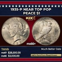 1935-p Peace Dollar Near Top Pop $1 ms66+ SEGS