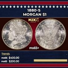 1880-s Morgan Dollar $1 Grades ms65+