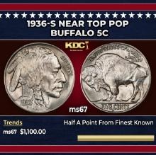 1936-s Buffalo Nickel Near Top Pop 5c ms67 SEGS