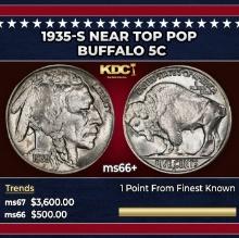 1935-s Buffalo Nickel Near Top Pop 5c ms66+ SEGS