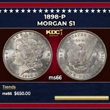 1898-p Morgan Dollar $1 Grades ms66