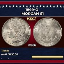 1899-o Morgan Dollar $1 Grades ms66