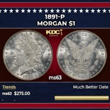 1891-p Morgan Dollar $1 Grades ms63