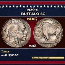 1929-s Buffalo Nickel 5c Grades ms65