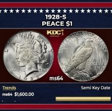 1928-s Peace Dollar $1 ms64 SEGS