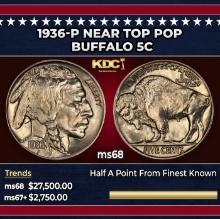 1936-p Buffalo Nickel Near Top Pop 5c ms68 SEGS