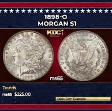 1898-o Morgan Dollar $1 Grades ms65