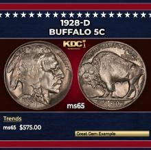 1928-d Buffalo Nickel 5c Grades ms65