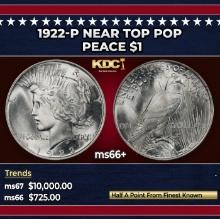 1922-p Peace Dollar Near Top Pop $1 ms66+ SEGS