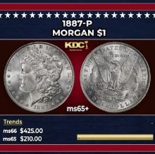 1887-p Morgan Dollar $1 Grades ms65+