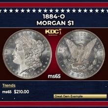 1884-o Morgan Dollar $1 Grades ms65