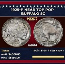 1925-p Buffalo Nickel Near Top Pop 5c ms66+ SEGS