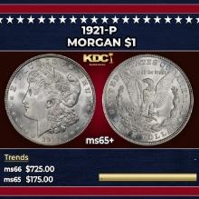 1921-p Morgan Dollar $1 Grades ms65+