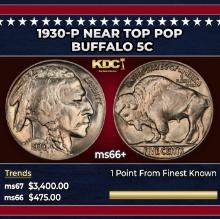 1930-p Buffalo Nickel Near Top Pop 5c ms66+ SEGS