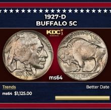 1927-d Buffalo Nickel 5c ms64 SEGS
