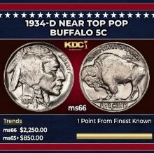 1934-d Buffalo Nickel Near Top Pop 5c ms66 SEGS