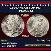 1934-d Peace Dollar Near Top Pop $1 ms66+ SEGS