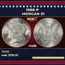1888-p Morgan Dollar $1 Grades ms66