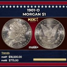 1901-o Morgan Dollar $1 ms66+ SEGS