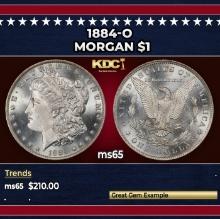 1884-o Morgan Dollar $1 Grades ms65
