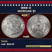 1898-o Morgan Dollar $1 Grades ms65